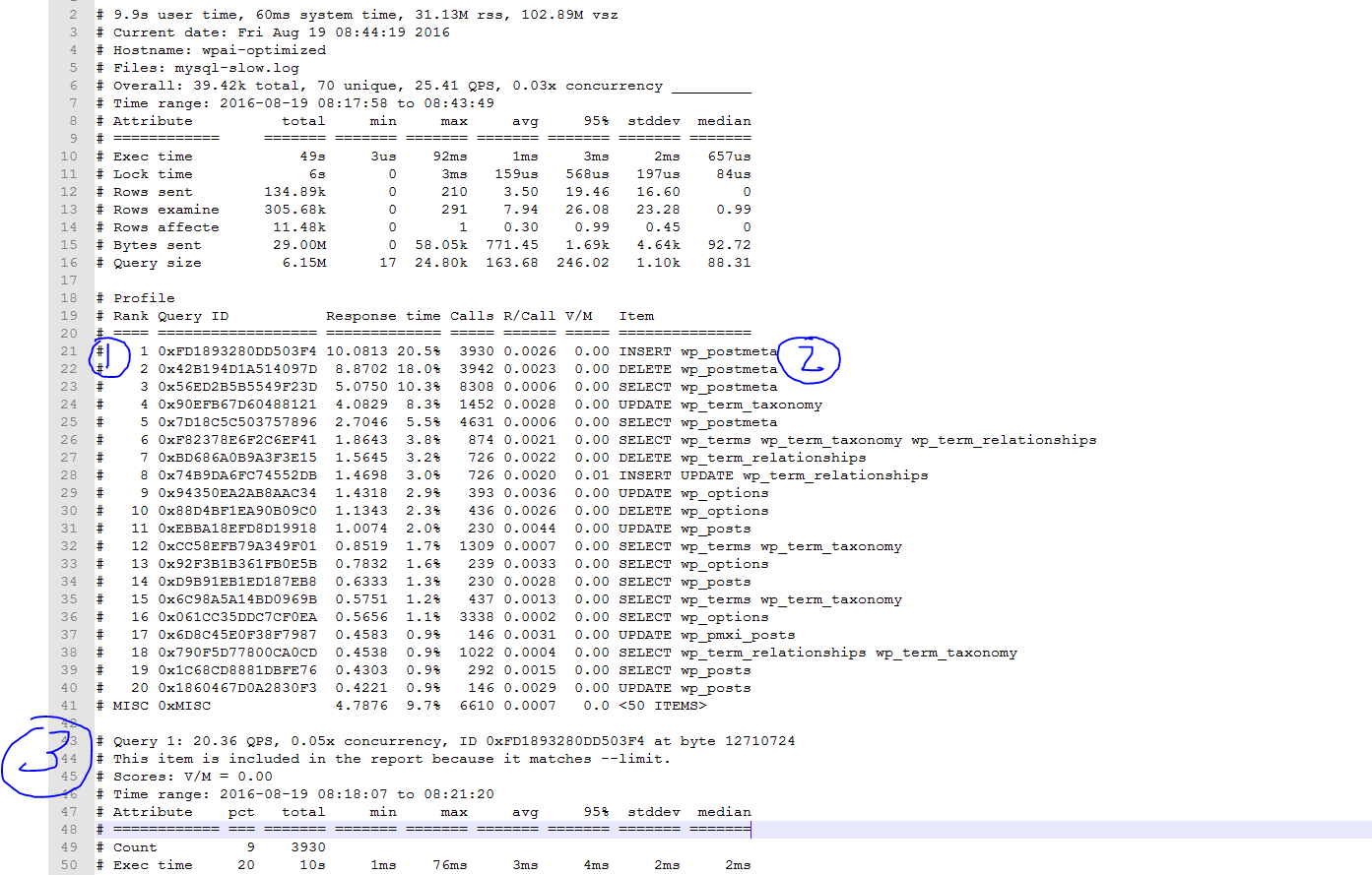 pt-query-digest-wordpress-plugin-optimisation