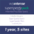 Super Speedy Pack – 1 year, 5 sites